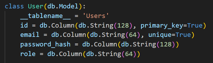 JSON Web Tokens - Algorithm Confusion Attack - img1_userClass